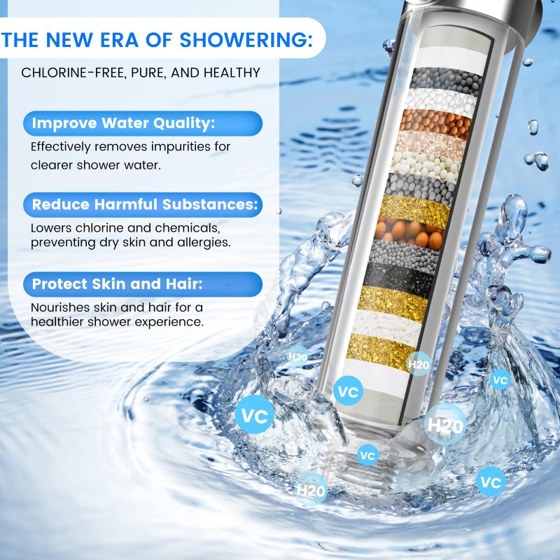 PWERAN Filtered Shower Head with Handheld  High Pressure 3 Spray Mode Showerhead with 18 Stage Water Softener Filters for Hard Water - Handheld Shower Head-Remove Chlorine-White - Image 3